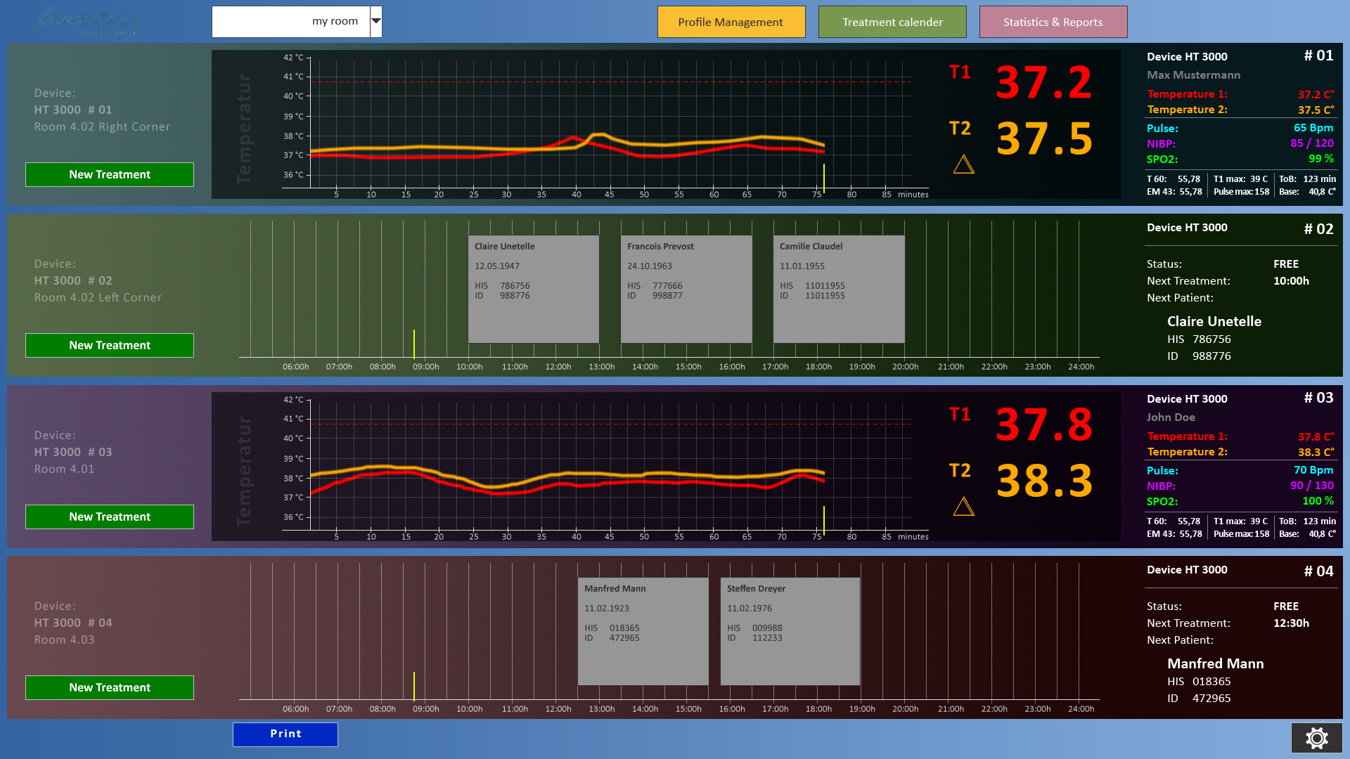 Patient Monitoring Device Hub